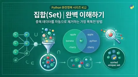 Python 입문자가 Set으로 중복 데이터 제거와 집합 연산을 학습하는 과정을 표현한 대표 이미지