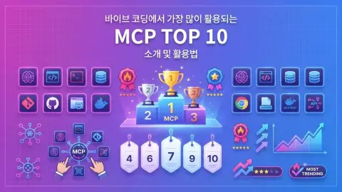 AI Agent와 다양한 MCP 서버가 개발 도구, 브라우저, 데이터베이스, GitHub와 연결되는 구조를 표현한 대표 이미지