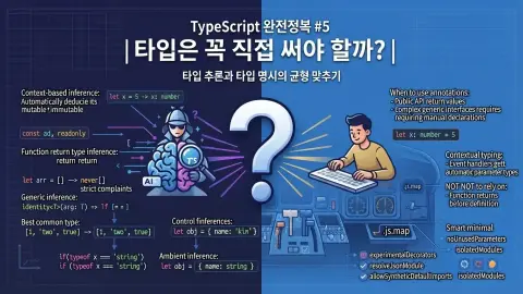 TypeScript 타입 추론과 타입 명시의 차이를 설명하는 대표 이미지