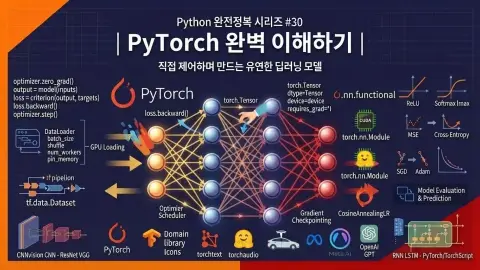 Python PyTorch로 유연한 딥러닝 모델을 직접 구현하는 방법을 설명하는 대표 이미지